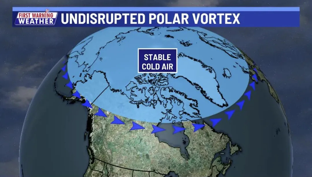 The cold snap will have widespread impacts