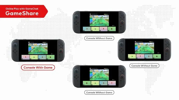 Players can also enable the function of sharing live broadcasts and video chat while playing games online with friends.